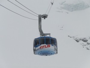 Rotating Cable Car Mount Titlis